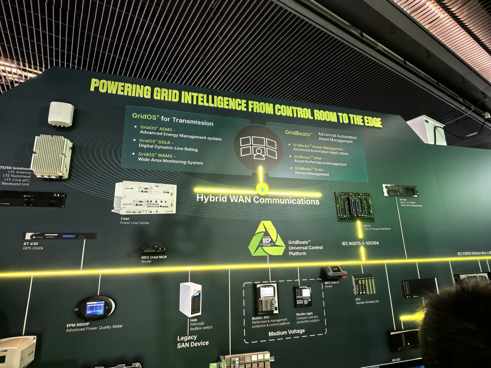 GE Vernova CIGRE 2026 现场照片，序号 61