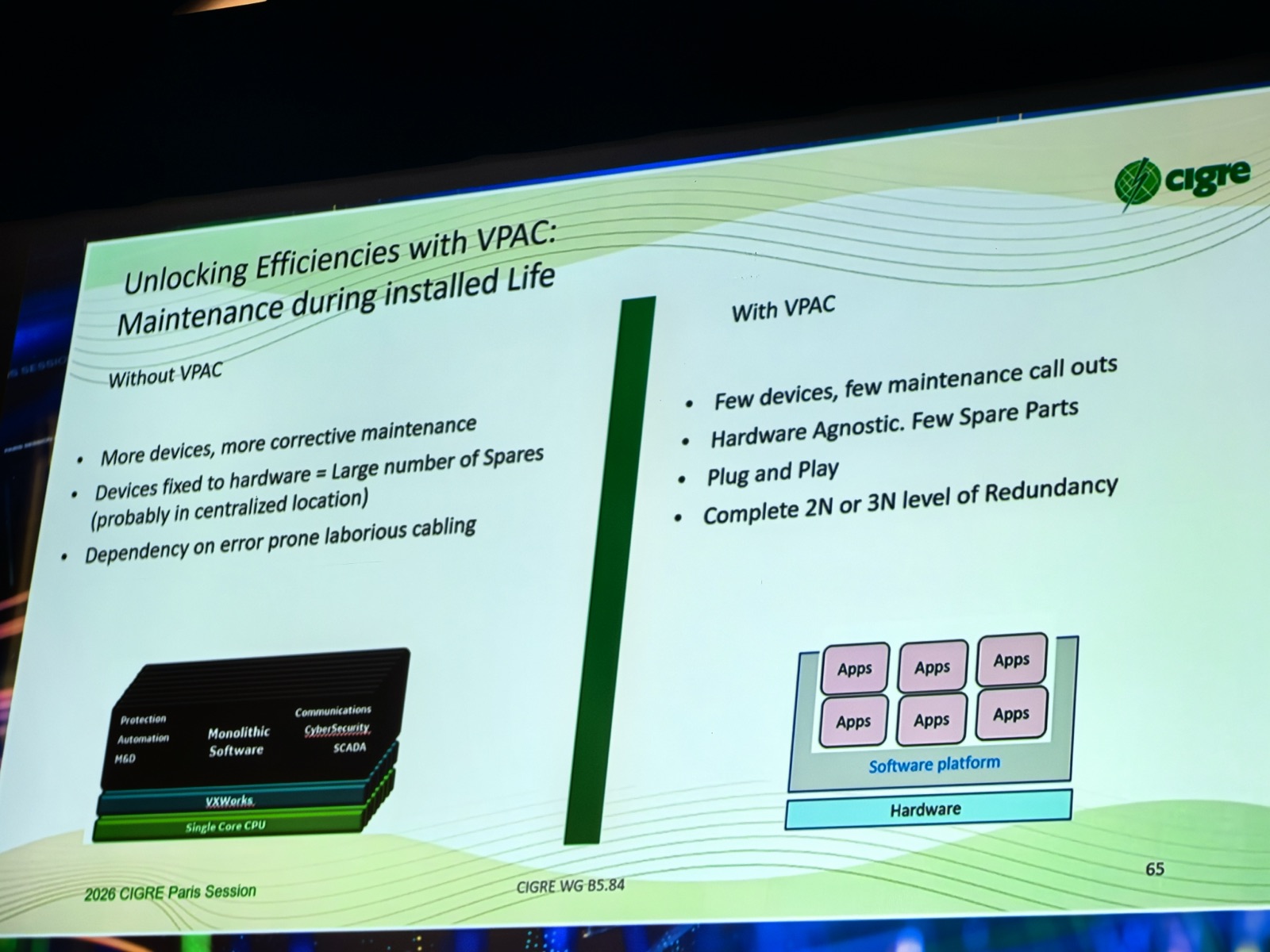 GE Vernova CIGRE 2026 现场照片，序号 207