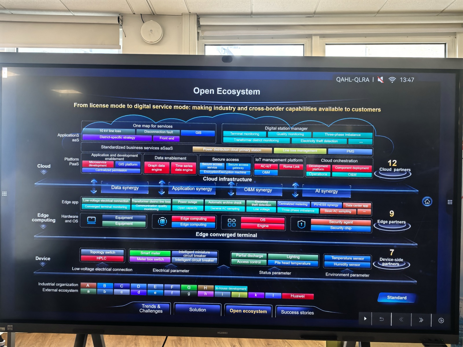 Huawei CIGRE 2026 现场照片，序号 560
