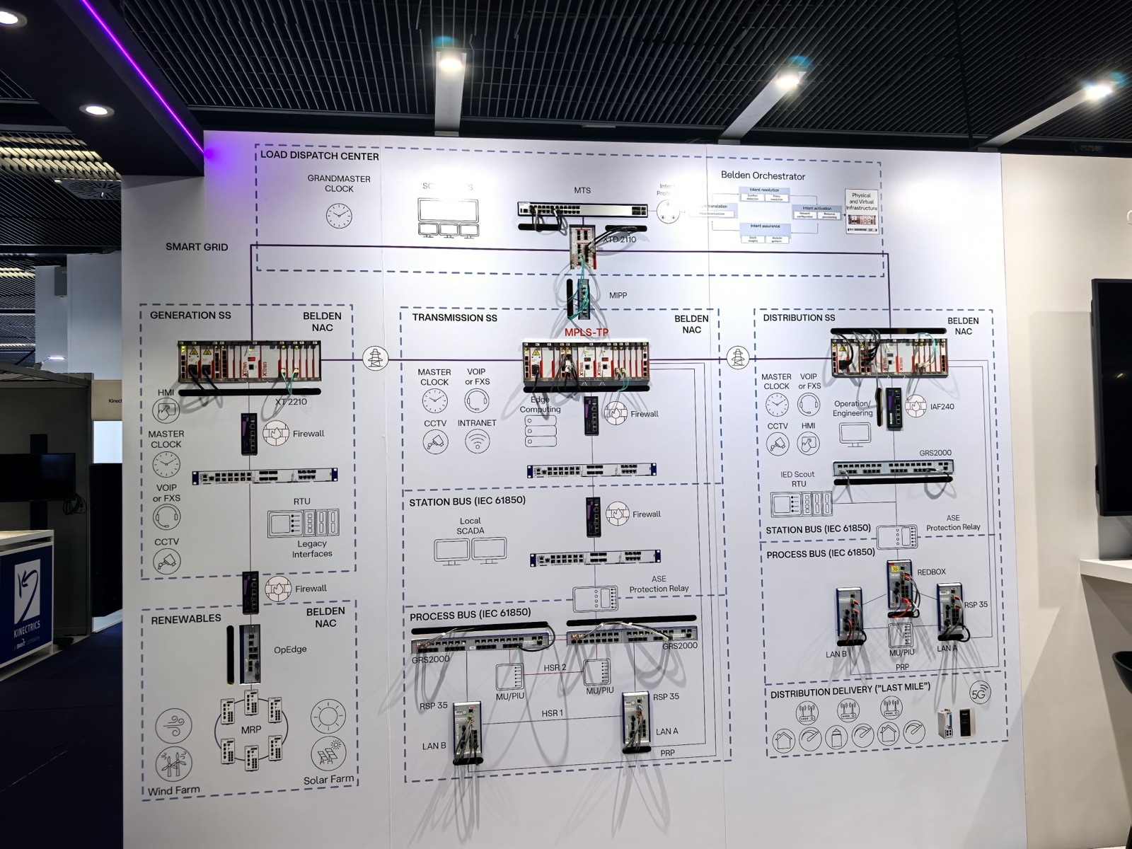ABB CIGRE 2026 现场照片，序号 545