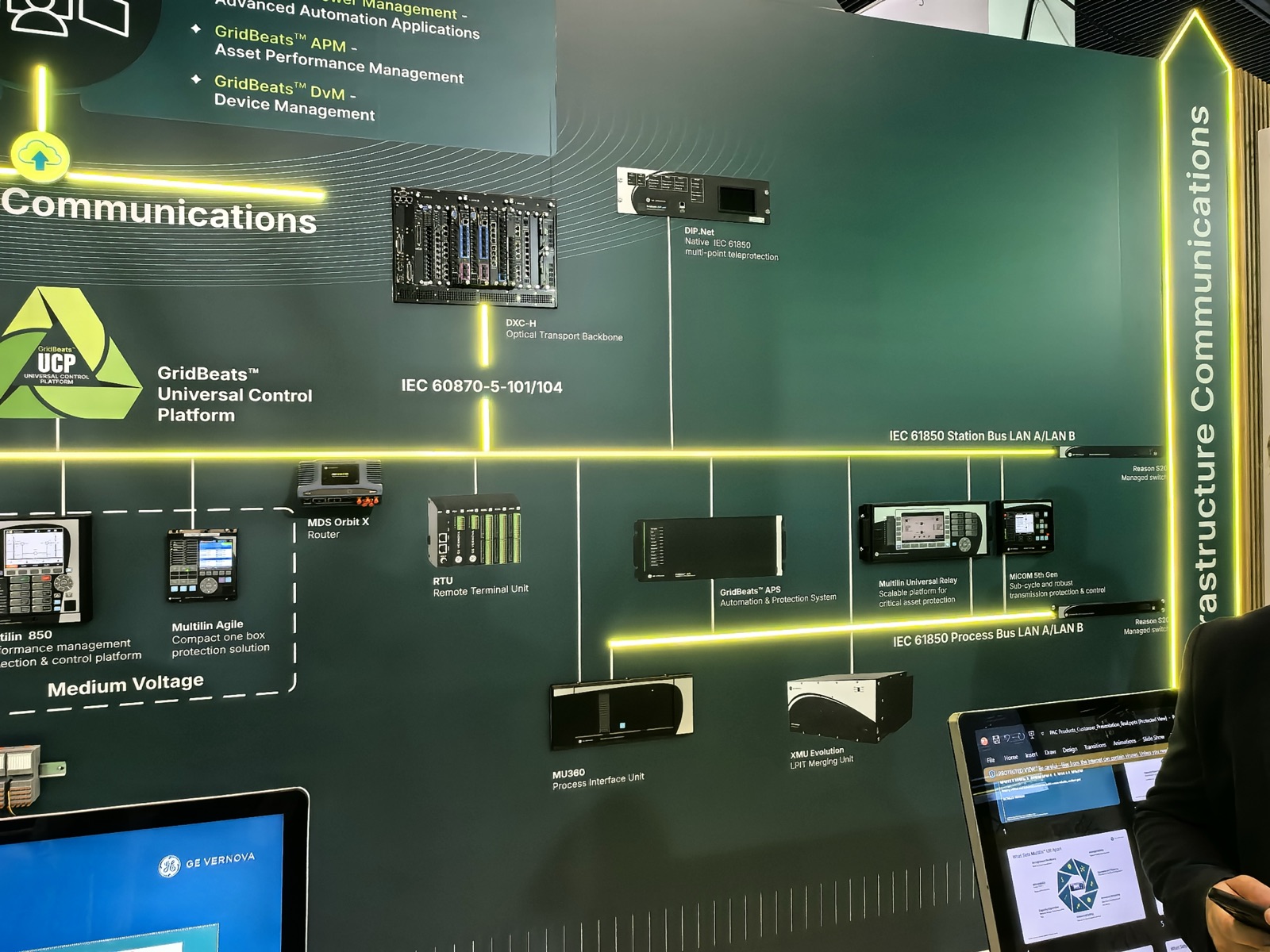 GE Vernova CIGRE 2026 现场照片，序号 72
