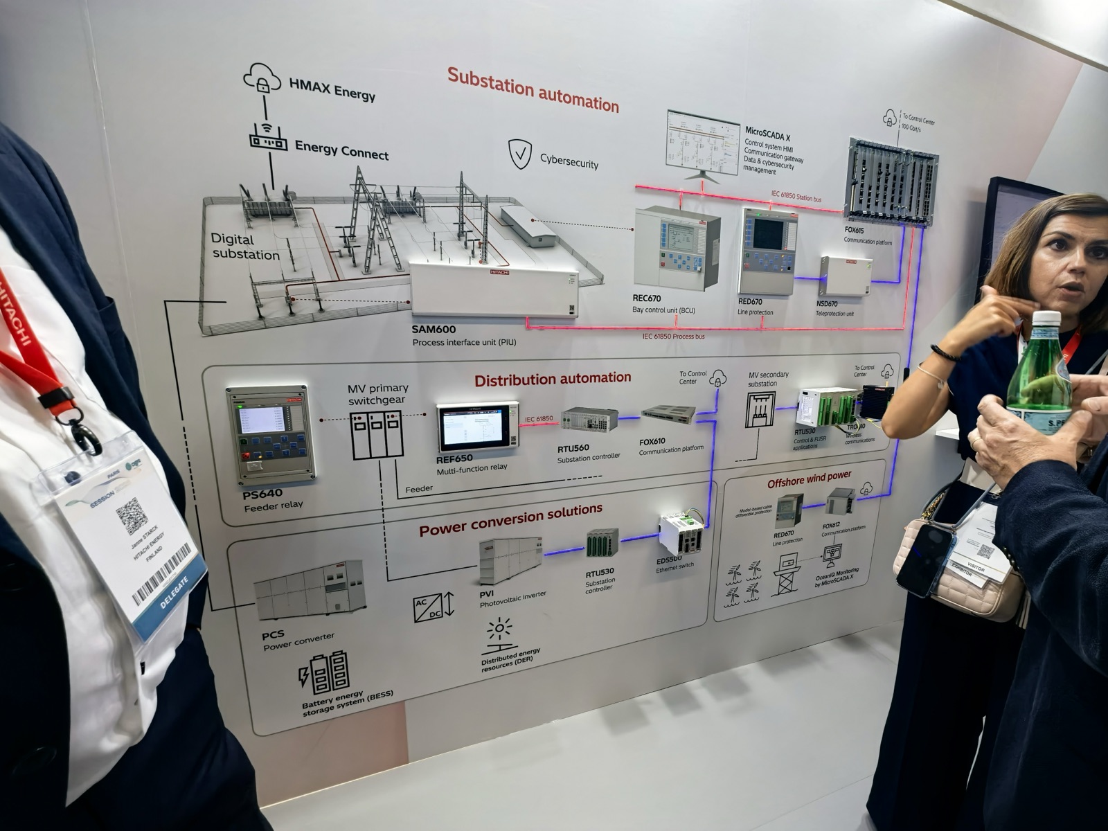 Hitachi Energy CIGRE 2026 现场照片，序号 86