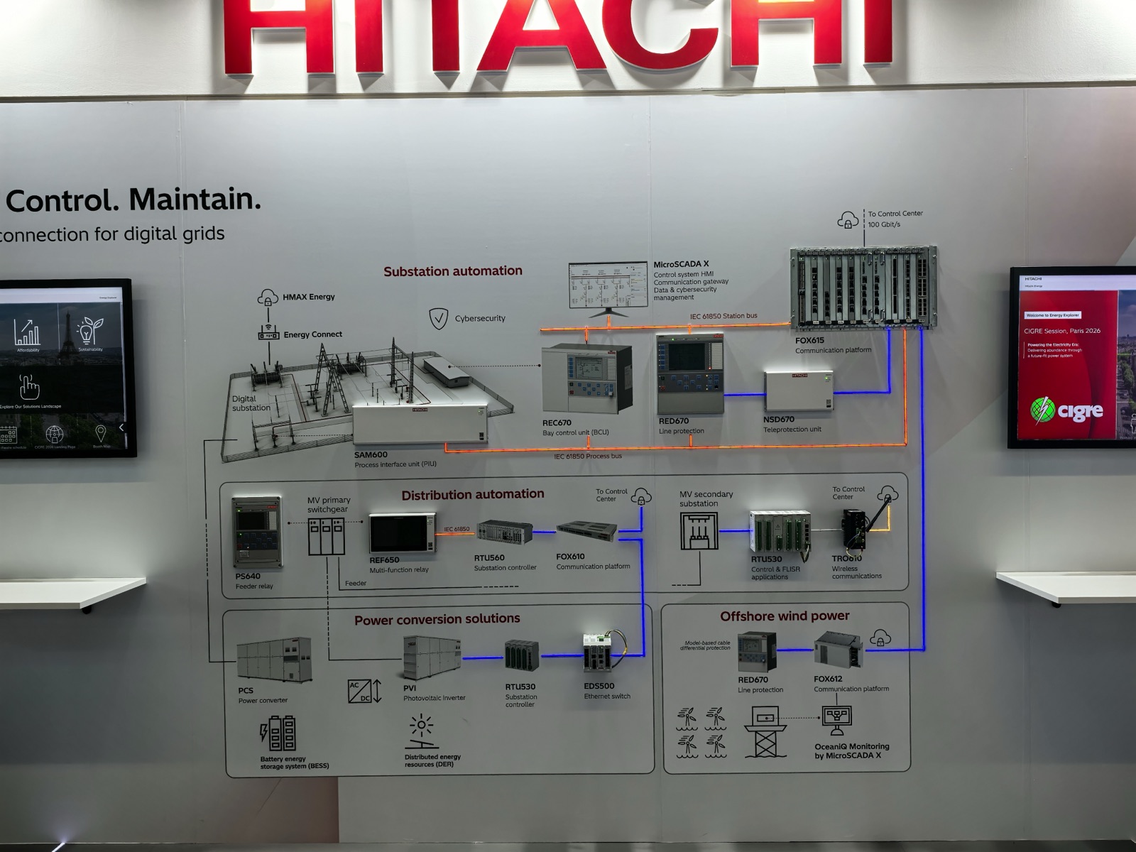 Hitachi Energy CIGRE 2026 现场照片，序号 539