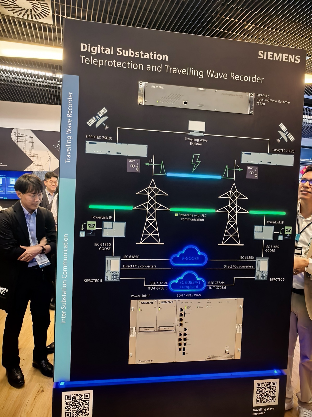 Siemens CIGRE 2026 现场照片，序号 77