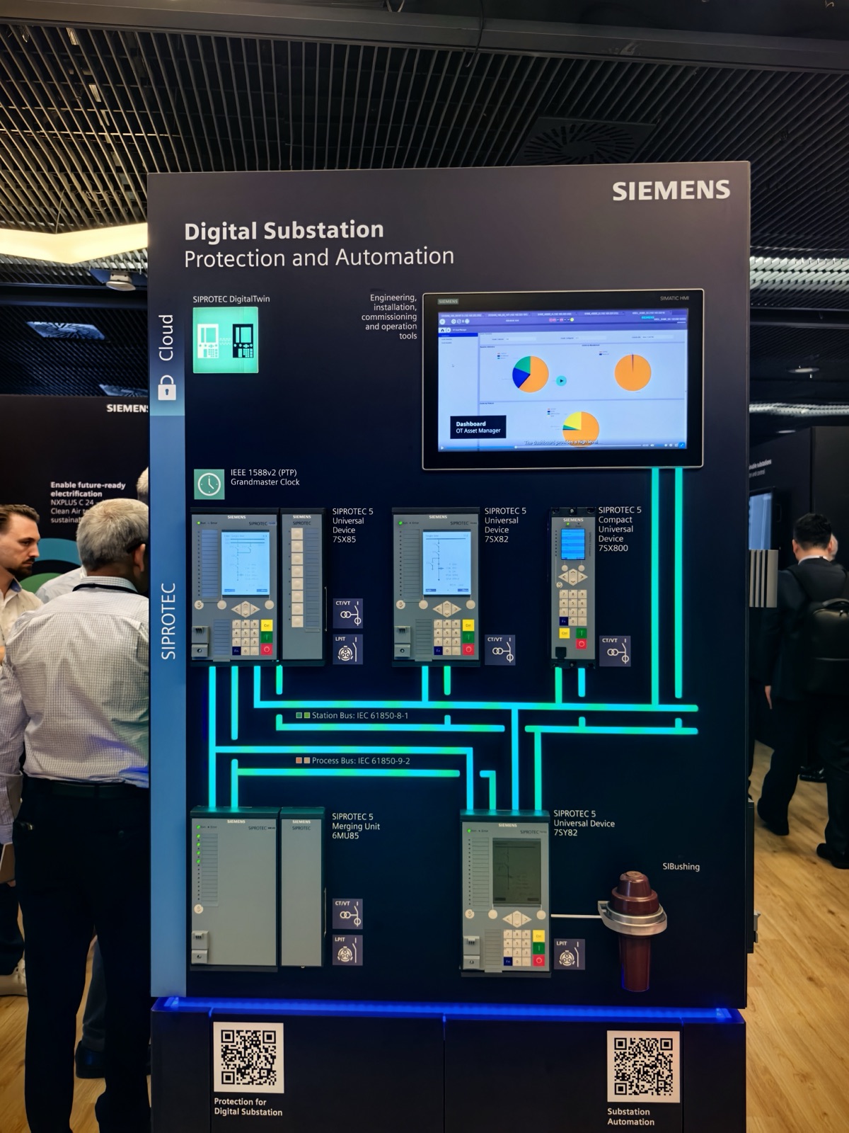 Siemens CIGRE 2026 站总线与过程总线产品墙
