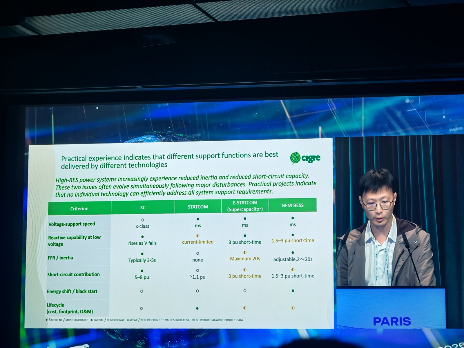南瑞继保 CIGRE 2026 现场照片，序号 242