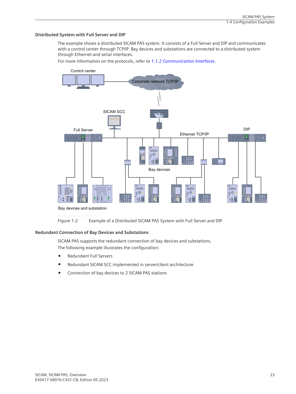 SICAM PAS Full Server 与 DIP 分布式架构